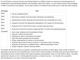 Cracking the Global Regents Thematic Essay   ppt download New york state regents thematic essay rubric