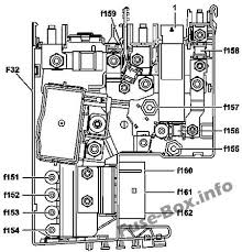 Cigar lighter power outlet fuses in the mercedes benz sprinter are the fuses 13 cigarette lighter pnd personal navigation device power socket 25 12v socket center console. Fuse Box Diagram Mercedes Benz C Class W204 2008 2014
