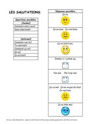 Simple French Greetings Les Salutations Chart With