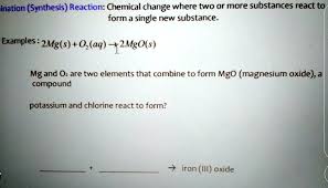 Solved Combustion Synthesis Reaction