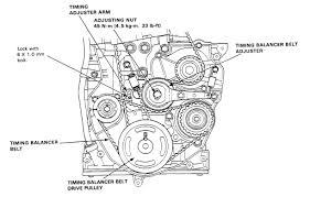 honda accord timing belt q a diagrams
