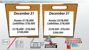 Owner S Equity Definition