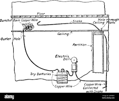 A typical representation of an electric-bell indicator, the wiring system  when installing home, with the parts labelled, vintage line drawing or  engra Stock Vector Image & Art - Alamy