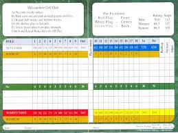 Golf Tournament Scorecard Template Bar Golf Scorecard Template Best