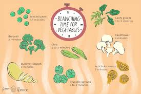 How To Blanch Vegetables Before Freezing
