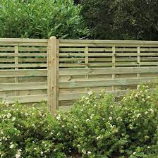 Pressure Treated Decorative Fence Panel
