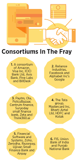 Icici amazon pay credit card. From Tatas And Airtel To Reliance And Google How New Partnerships Will Change India S Digital Payments Ecosystem Forever Forbes India