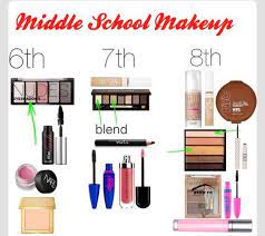 makeup kit for s musely
