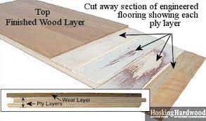 floating hardwood floors