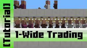 This guide has been updated to work with the most current 1.16.4 minecraft release. Tutorials Villager Trading Hall Official Minecraft Wiki