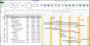 How To Add Task Notes In Microsoft Project