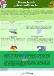 Sirena Copo Line: ACTIVIDAD INTEGRADORA 5 Sustentabilidad y calidad de vida M21