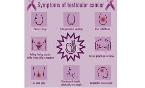 Scott petinga, 45, was diagnosed with testicular cancer in 2004. What All Men Need To Know About Testicular Cancer Medanta