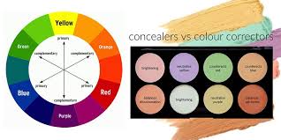 makeup colour correction secrets in