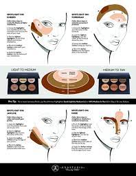 how to contour the ultimate guide