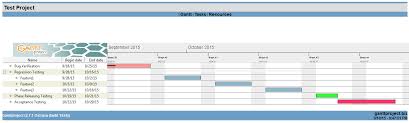 Gantt Chart Report In Html Format The Official 360logica Blog