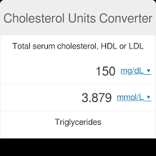 convert cholesterol levels measurement