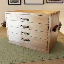 A Handmade Tale Custom Sewing Chest