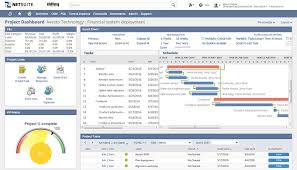 The collection of tabbed pages in your netsuite user interface is your dashboard. Netsuite Archives Zanovoy