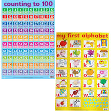 Childrens Alphabet And Number Wall Chart Set Random Bits