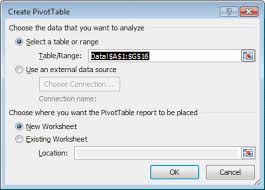 excel 2010 exercise on pivottable