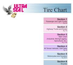 Ultraseal Dosage Tire Charts Ultraseal Tire Sealant