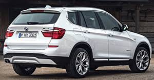 Find used bmw x3 s near you by entering your zip code and seeing the best matches in your area. Bmw X3 2015 Prices In Bahrain Specs Reviews For Manama Muharraq Riffa Drive Arabia