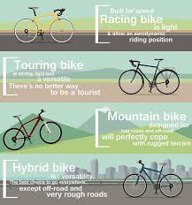 how to pick the right size hybrid bike
