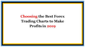 Choosing The Best Forex Trading Charts To Make Profits In 2019