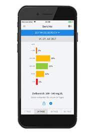Apkproz only provides free applications not any mod apk or cracked apk or pathced android app. Freestyle Libre Link Apps Verbessertes Diabetesmanagement Mit Der Android App