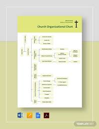 Sample Church Organizational Chart Template 13 Free