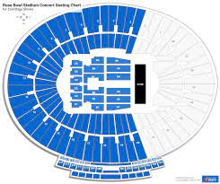 rose bowl stadium concert seating chart