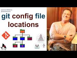 git config file locations on windows