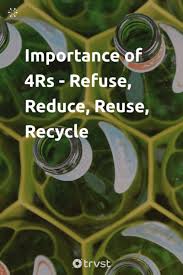4rs refuse reduce reuse recycle