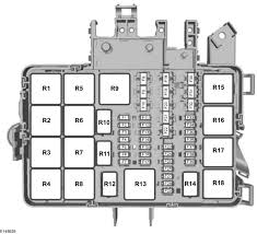 Ford Tourneo Custom (2015) - fuse box diagram (EU version) - Auto Genius