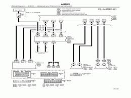 If not, the arrangement won't work as it ought to be. Wiring Diagram 2006 Cadillac Srx Wiring Diagram Post Remote