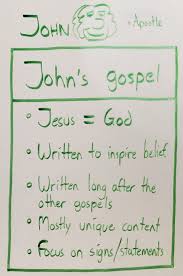 63 Unmistakable Four Gospels Comparative Chart