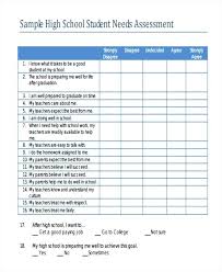 Examples Employee Self Evaluation Form Template Fresh Needs