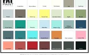 Dulux Kitchen Emulsion Paint Colours Bilgiler Co
