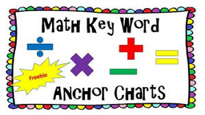 Freebie Math Key Words Anchor Charts By Growing Giggles Tpt