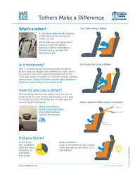 car seat safety east tennessee