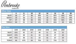 19 Complete Penbrooke Swimwear Size Chart