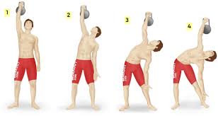 the kettlebell windmill excercise