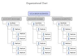 Folder Structure For Departmental Accounts Ucla It Services