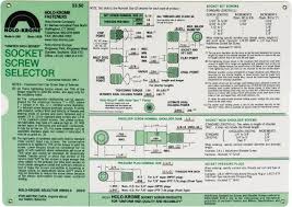 Holo Krome Fasteners Quick Reference Guide 98867195 Msc Industrial Supply