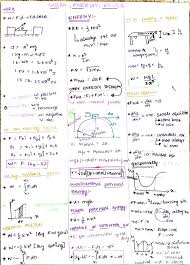 Neet Jee Physics Formula Sheet