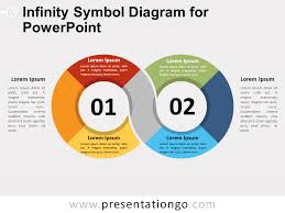 Infinity Symbol Diagram For Powerpoint Presentationgo Com