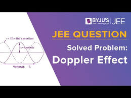 What Is Doppler Effect Definition