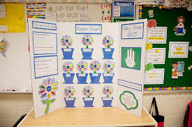Daisy Girl Scouts Kaper Chart Here Is Our Troops Kaper