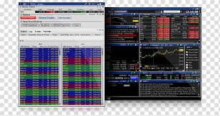 Interactive Brokers Binary Option Foreign Exchange Market